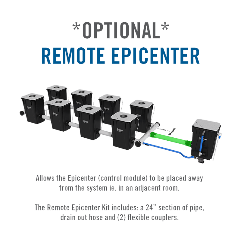 Recirculating Deep Water Culture (RDWC) 13-Gallon, 40″ Plant Spacing