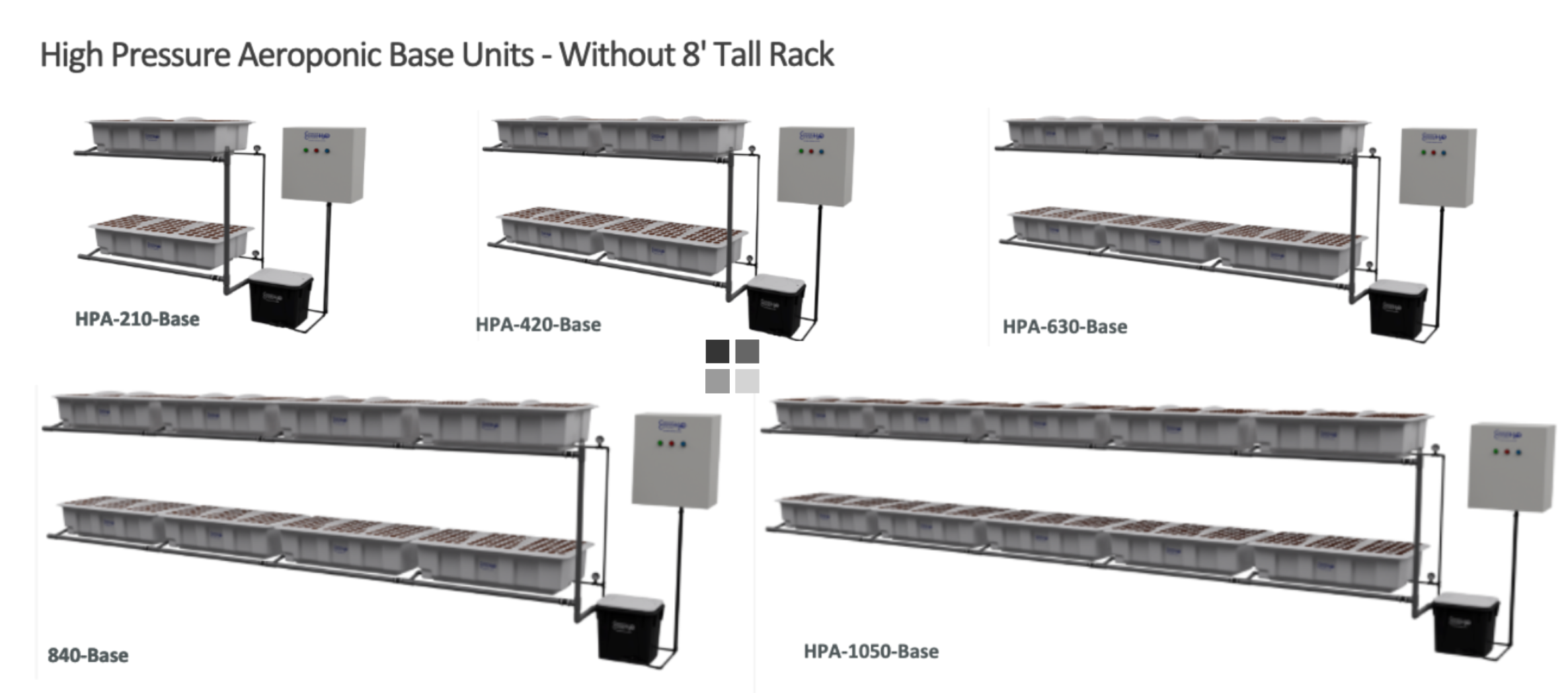 High Pressure Aeroponic Propagator (HPA), 840 SITE